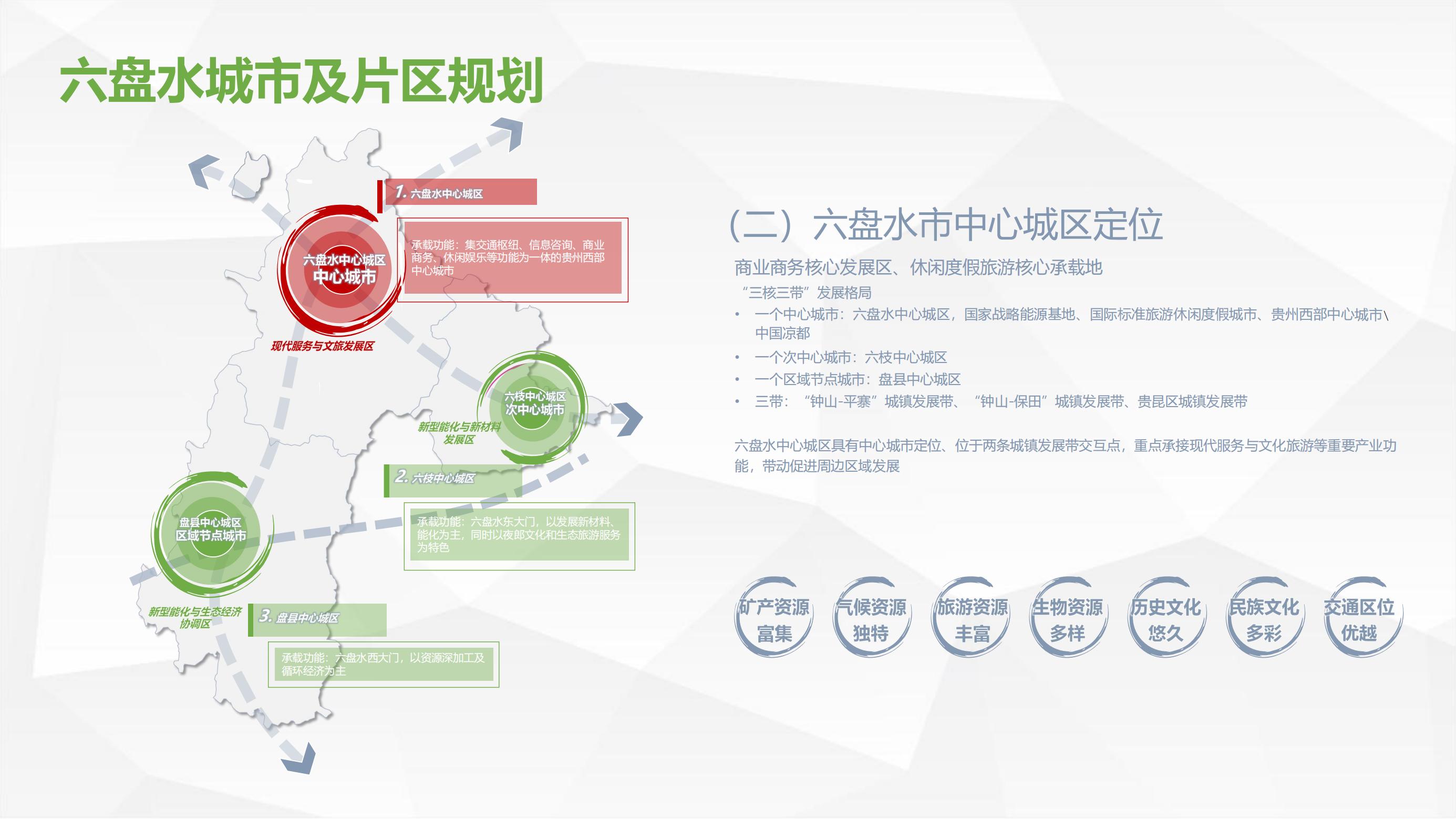 六盤水高鐵站站前商業(yè)綜合體招商推介手冊_02.jpg