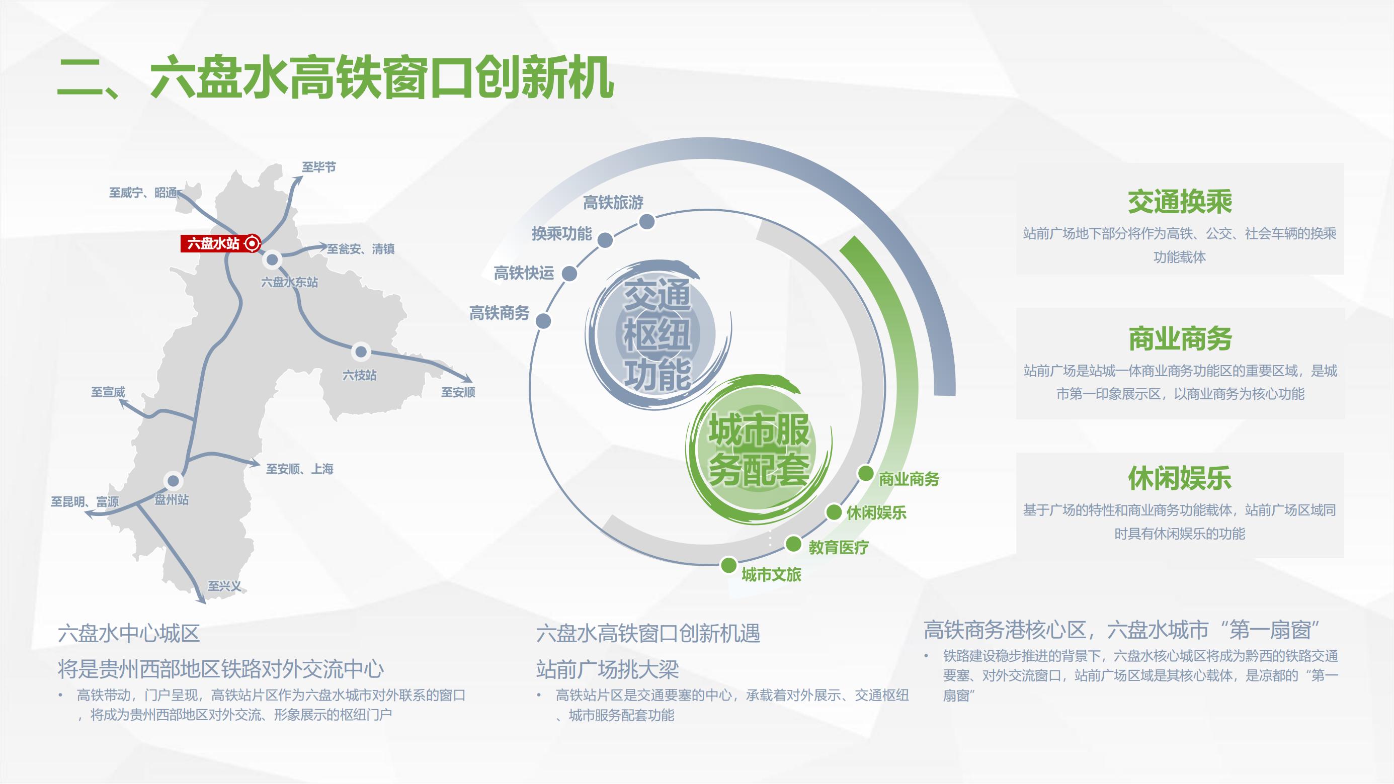 六盤水高鐵站站前商業(yè)綜合體招商推介手冊_03.jpg