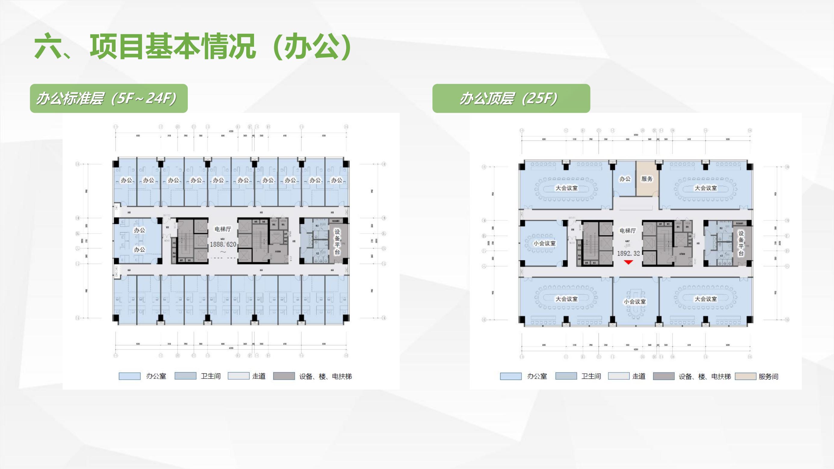 六盤水高鐵站站前商業(yè)綜合體招商推介手冊_07.jpg