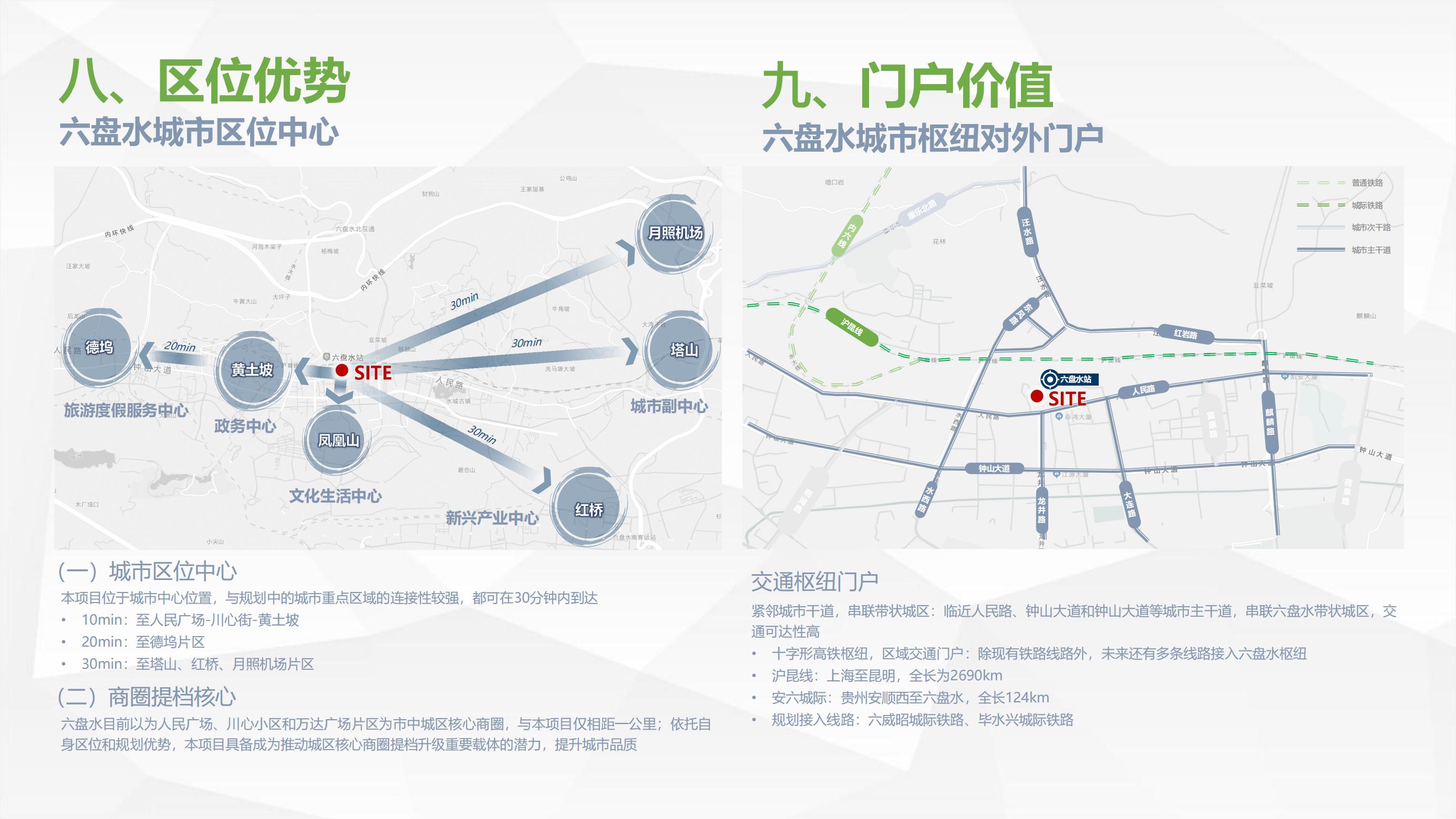 六盤水高鐵站站前商業(yè)綜合體招商推介手冊_09.jpg